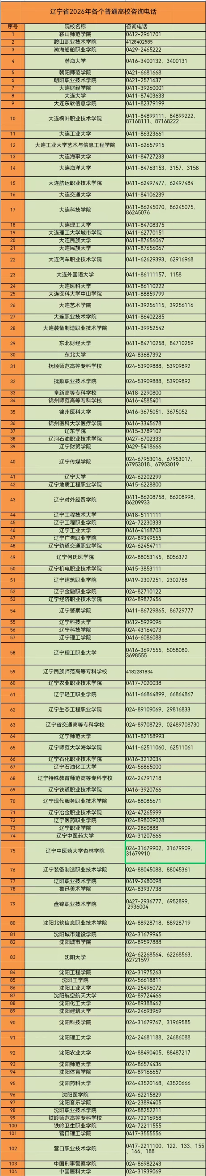 电话.jpg